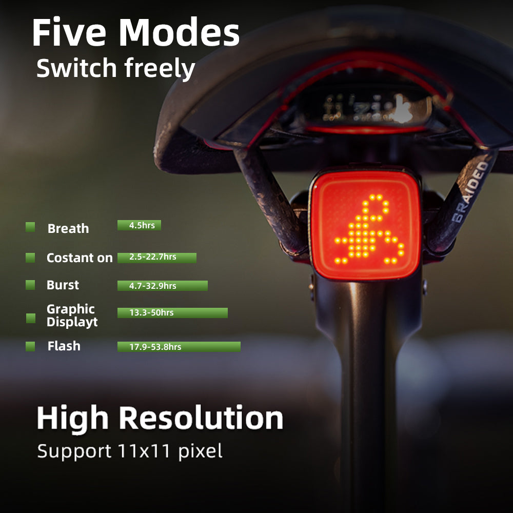Saddle-mounted bike tail light with 5 lighting modes (runtime per mode listed)