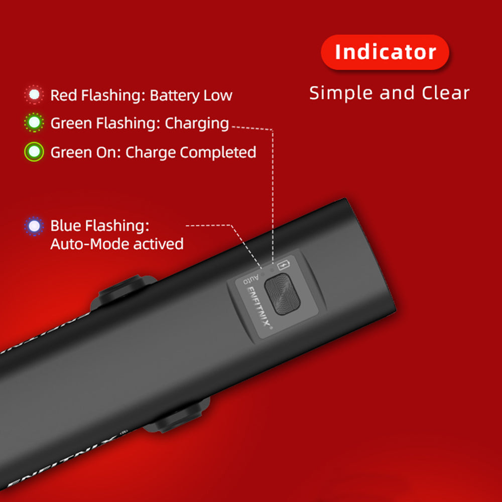 Battery indicator with color-coded statuses on a red background