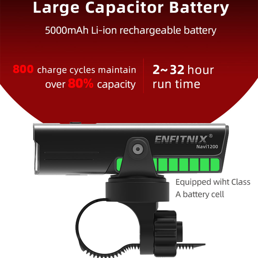 Bicycle light with ENFITNIX branding and battery information on a red and white background