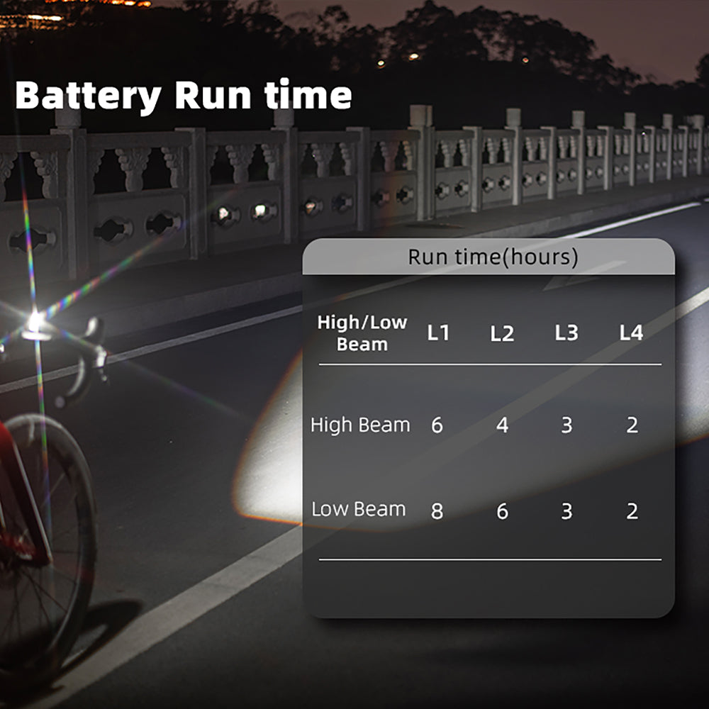 Bicycle with headlight on a road at night, showing battery run time chart.
