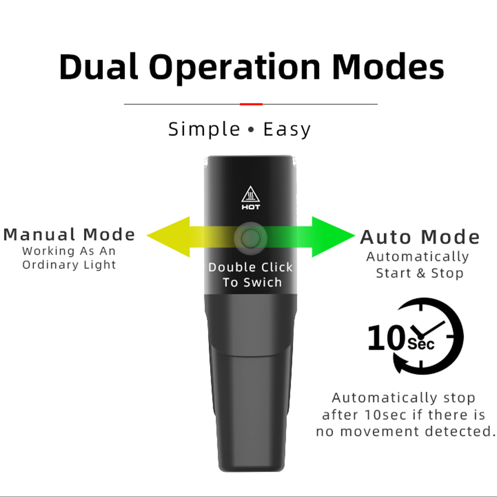 Black flashlight with dual operation modes labeled on a white background