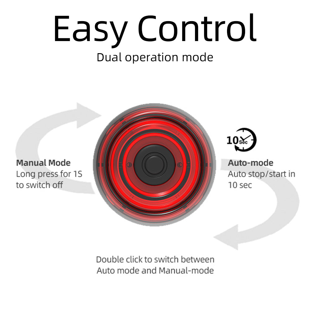 Control panel with dual operation mode on a white background