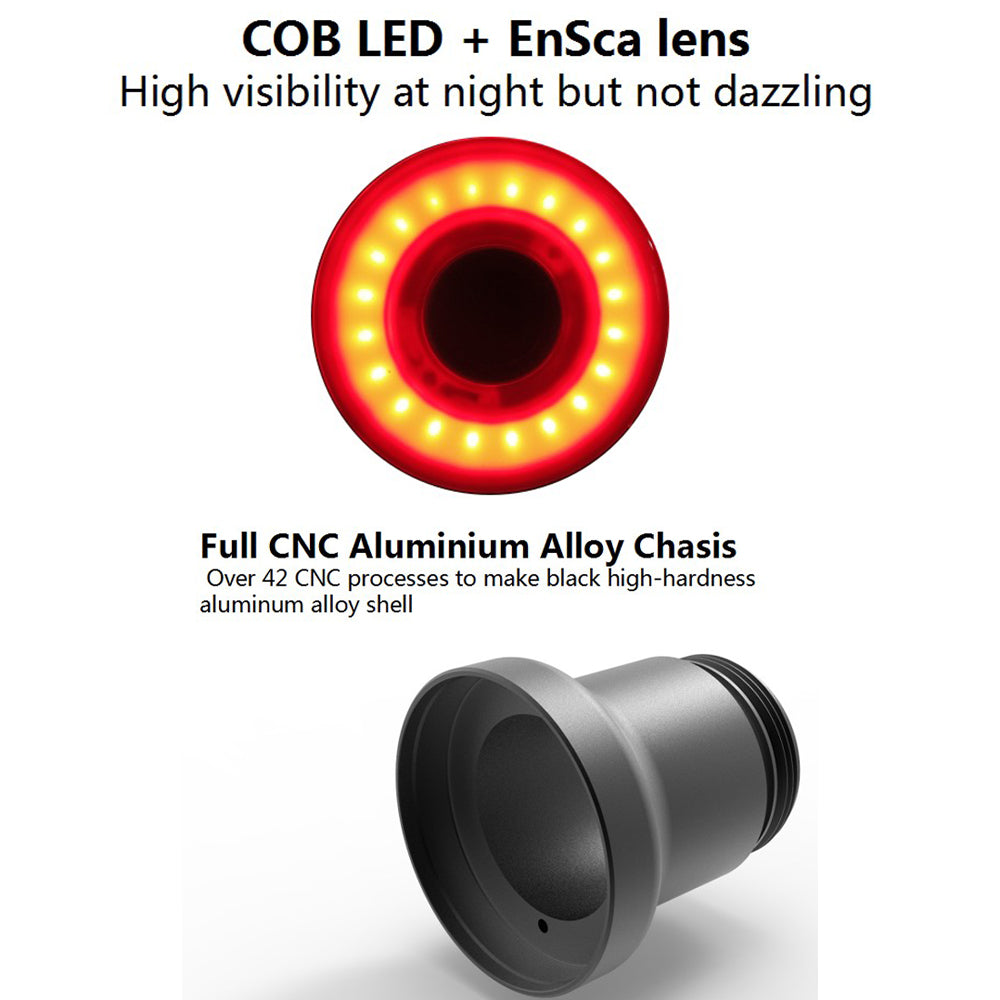 LED and Material