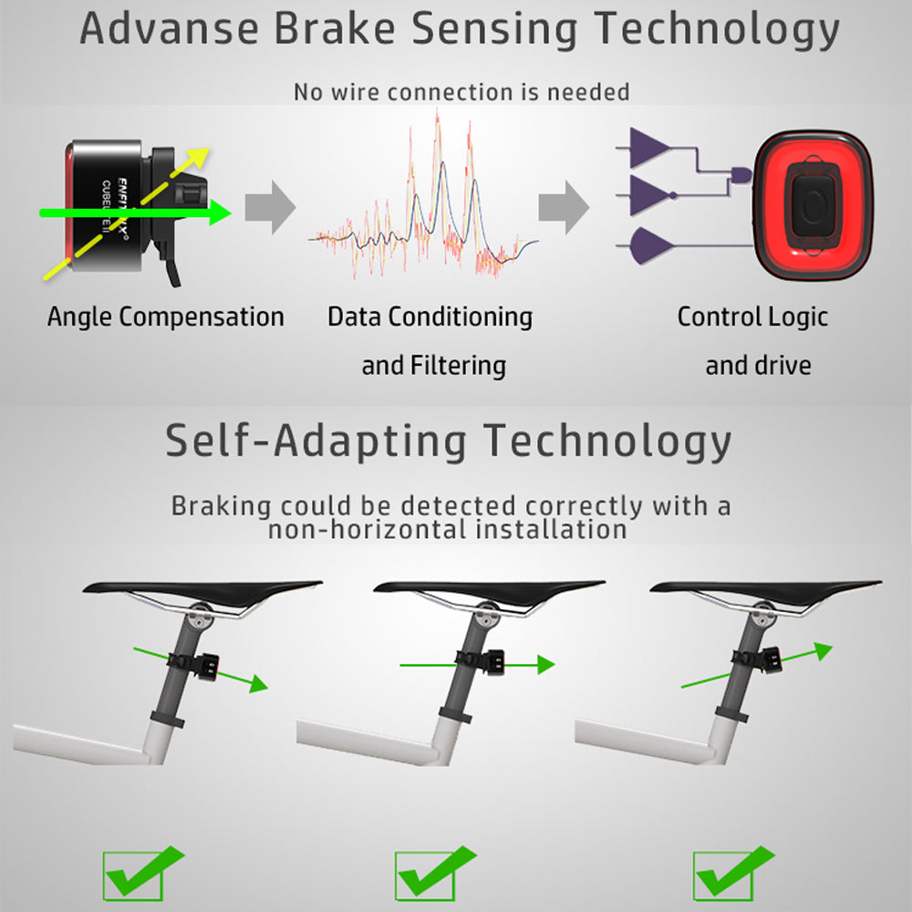 Diagram of advance brake sensing technology with labeled components and text.