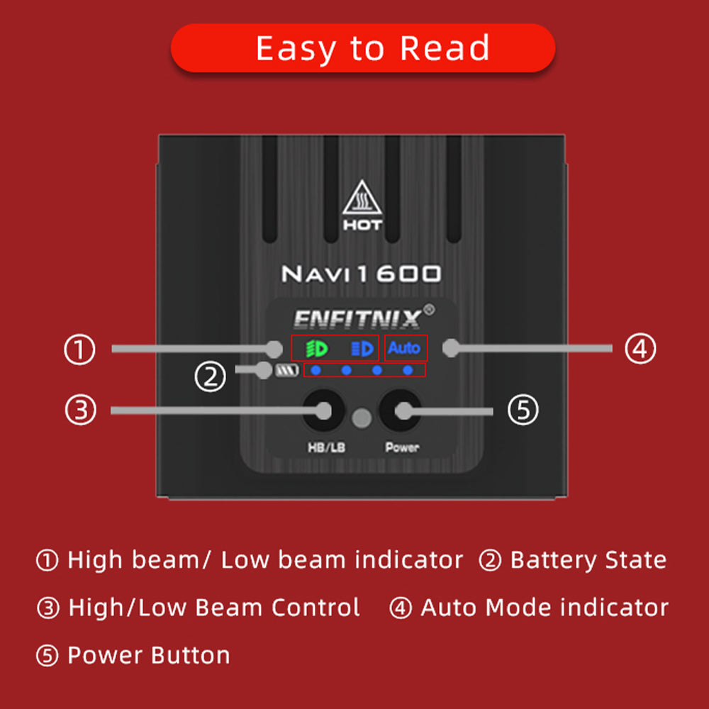 Control panel with indicator lights and buttons on a red background