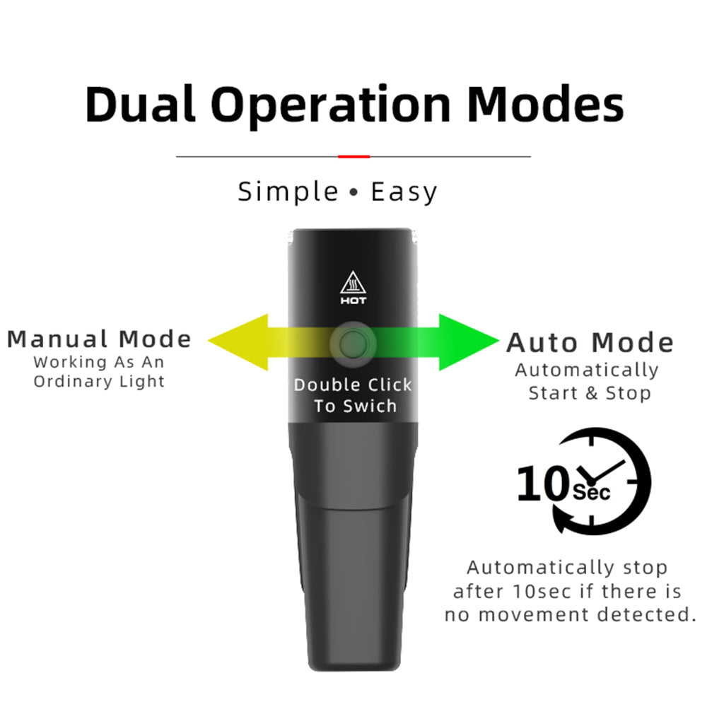 Black flashlight with dual operation modes labeled on a white background