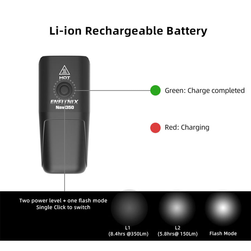 Black rechargeable battery with charging indicators and light modes on a white background
