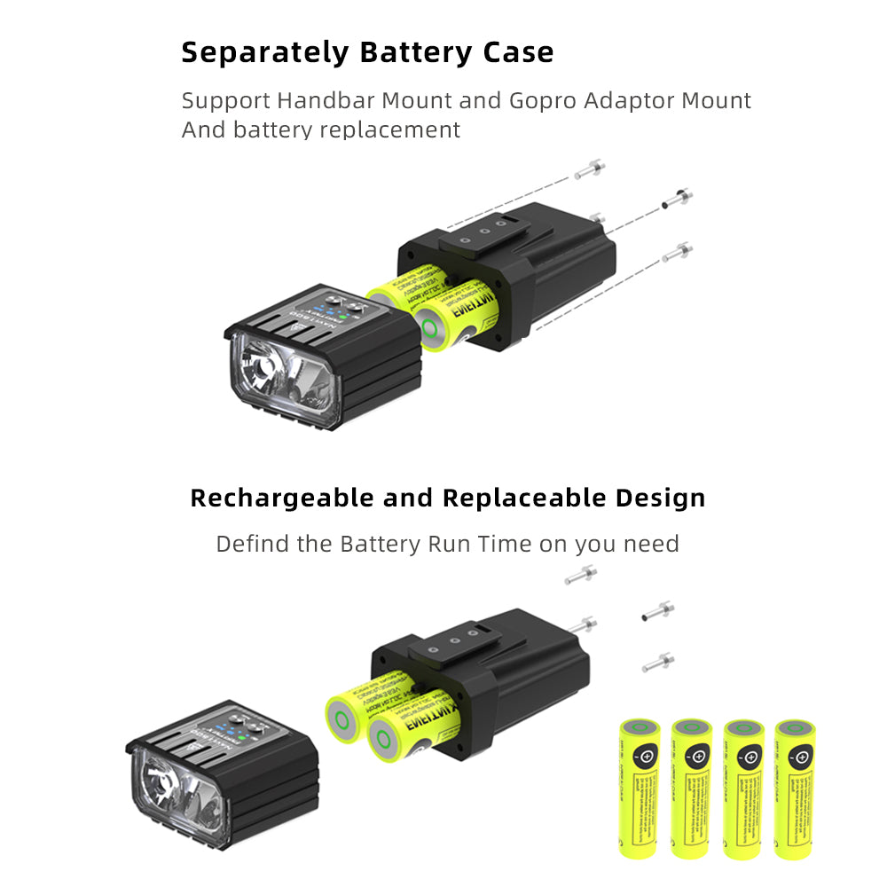Battery case with handbar mount and GoPro adaptor mount on a white background