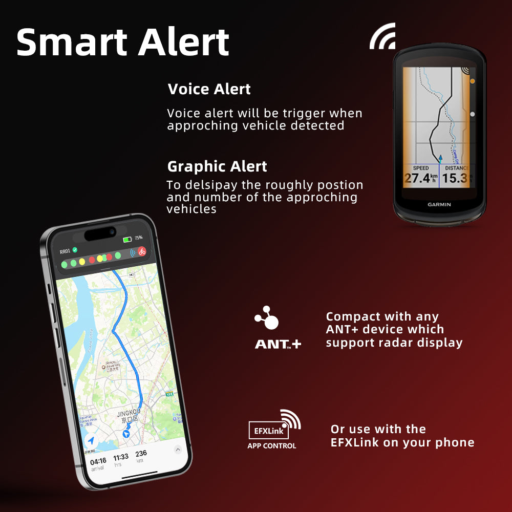 Smart Alert system with smartphone and GPS device on a dark background