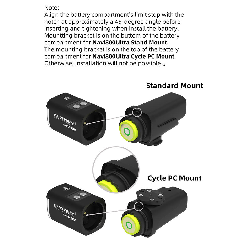 Diagram showing different mounting options for a device with text on installation instructions.
