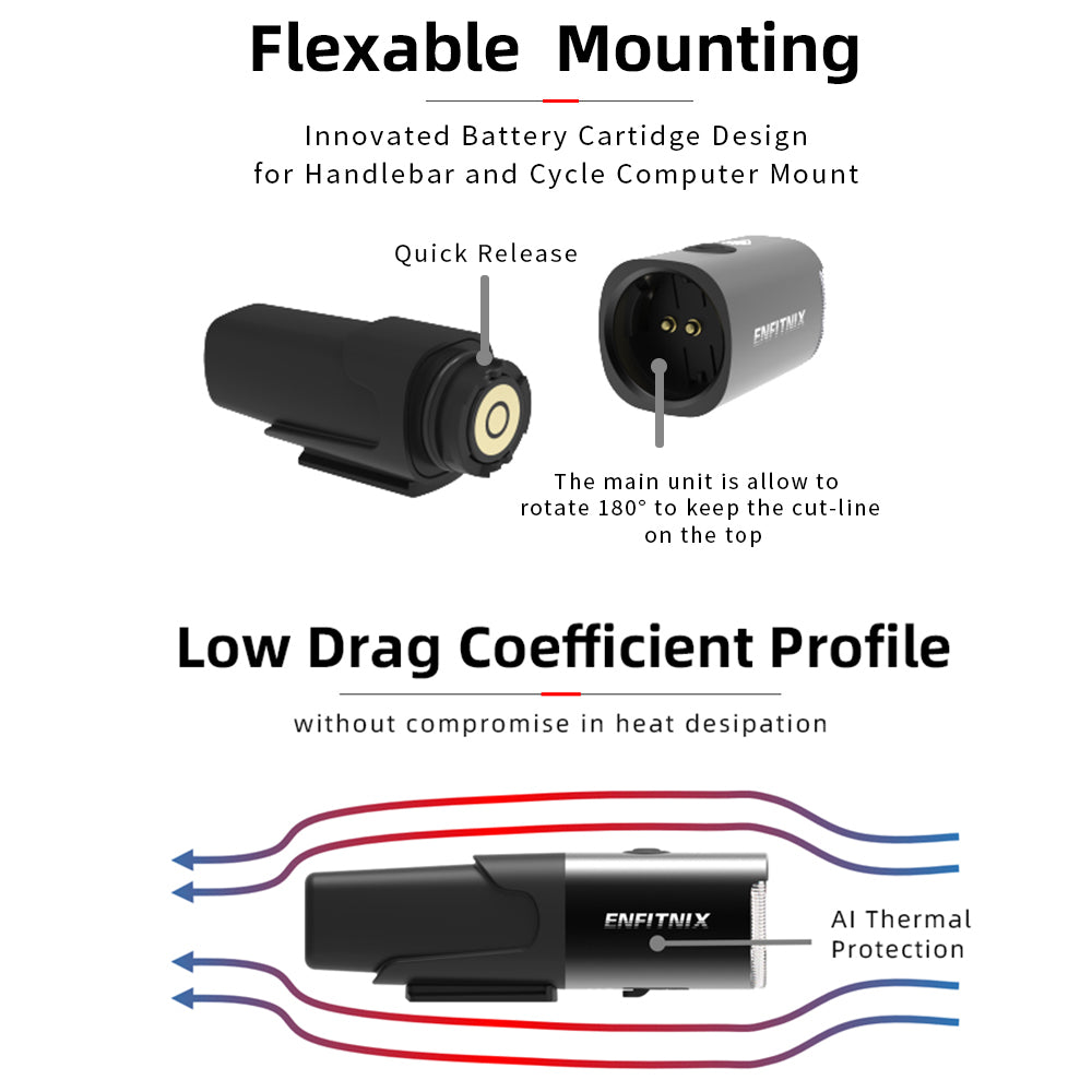 A low wind resistance design for bicycle lights