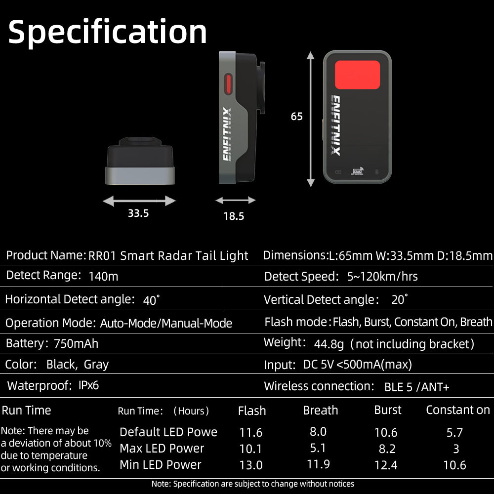 Technical specifications of a smart radar tail light on a black background