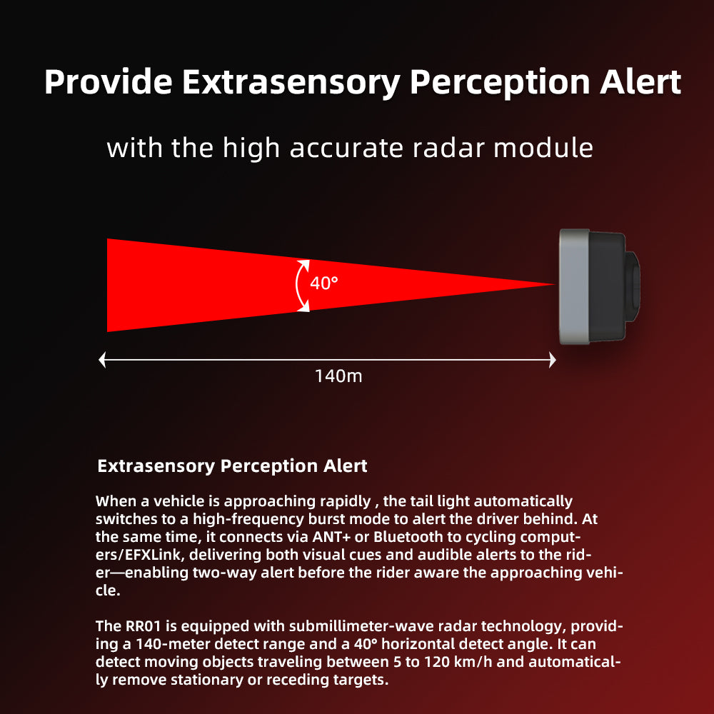 Diagram of a radar module with a red beam and text about extrasensory perception alert system.