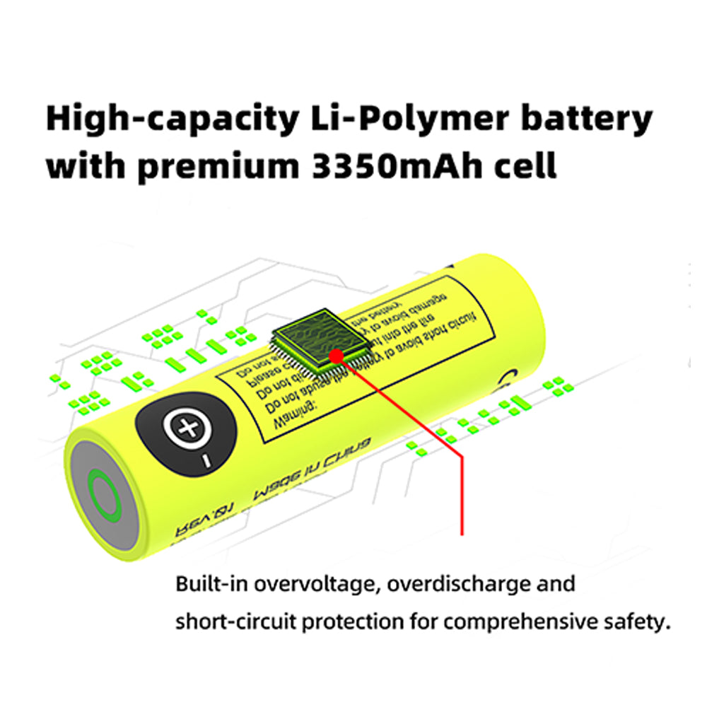 A replaceable lithium battery for a bicycle headlight, isolated on a pure white background, product photography style.