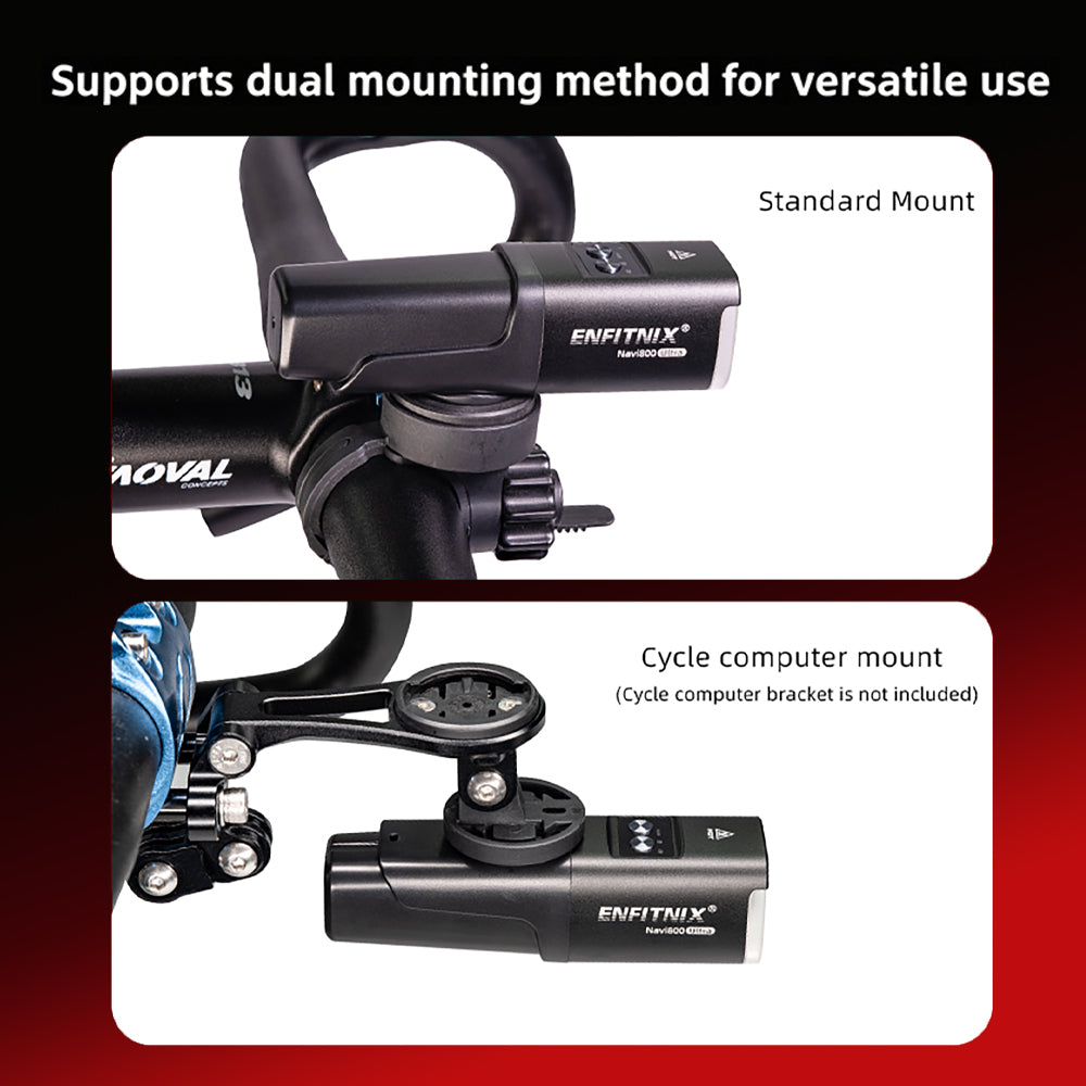 Two bicycle light mounts with text indicating dual mounting method for versatile use.