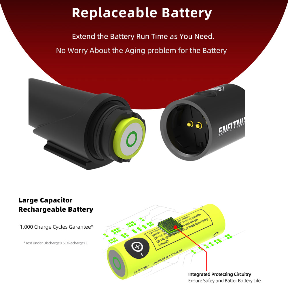 Replaceable battery system with ENFITNIX branding and text about battery life and charging.