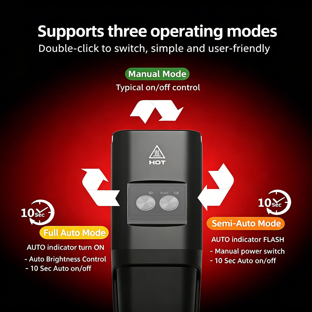 HDT device with operating modes on a red and black background